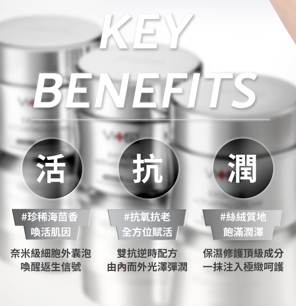 活抗潤