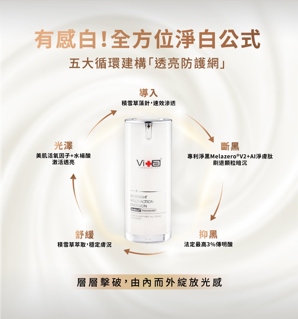 透亮防護網
