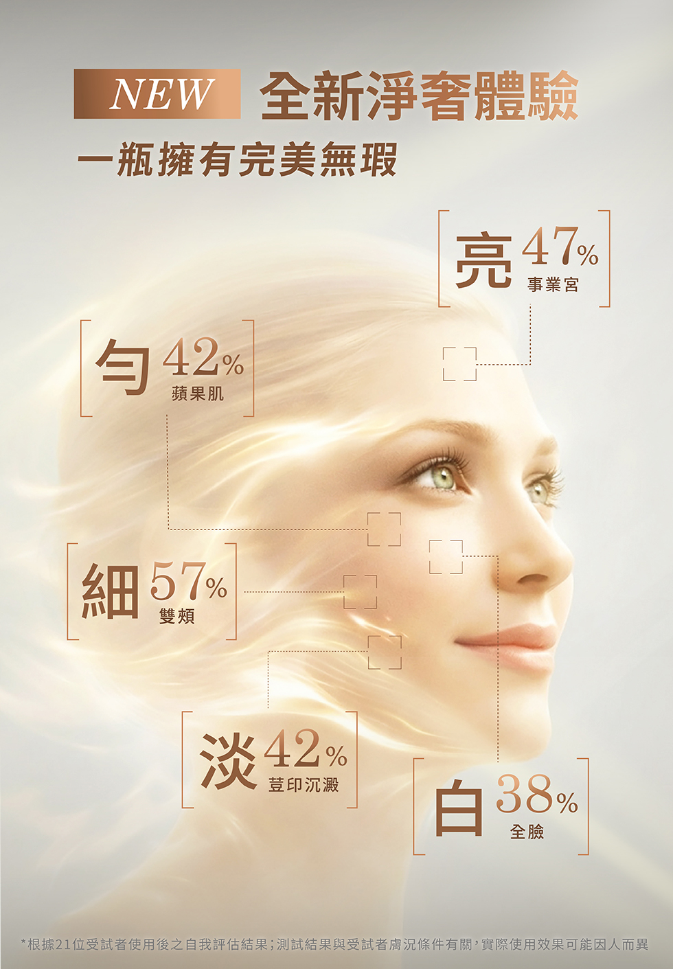 完美無瑕肌膚