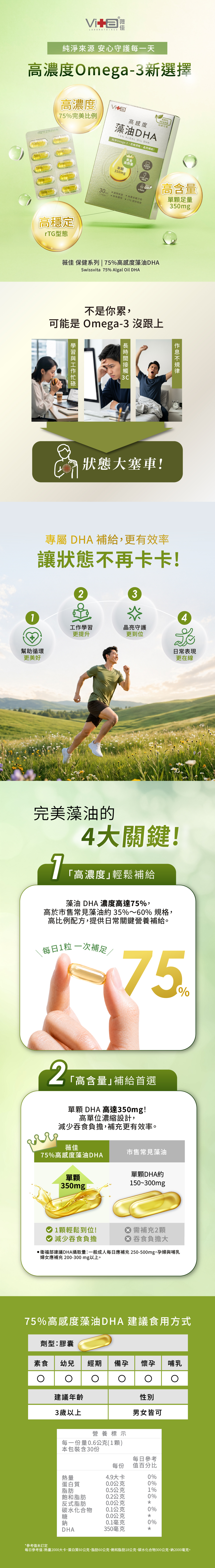 藻油