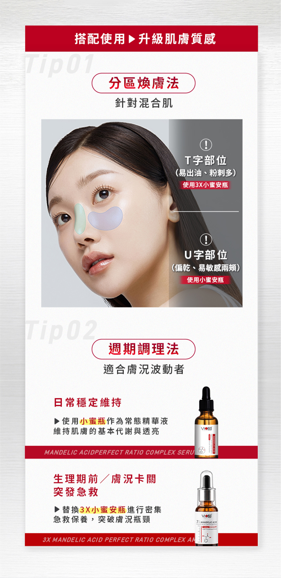 分區煥膚法