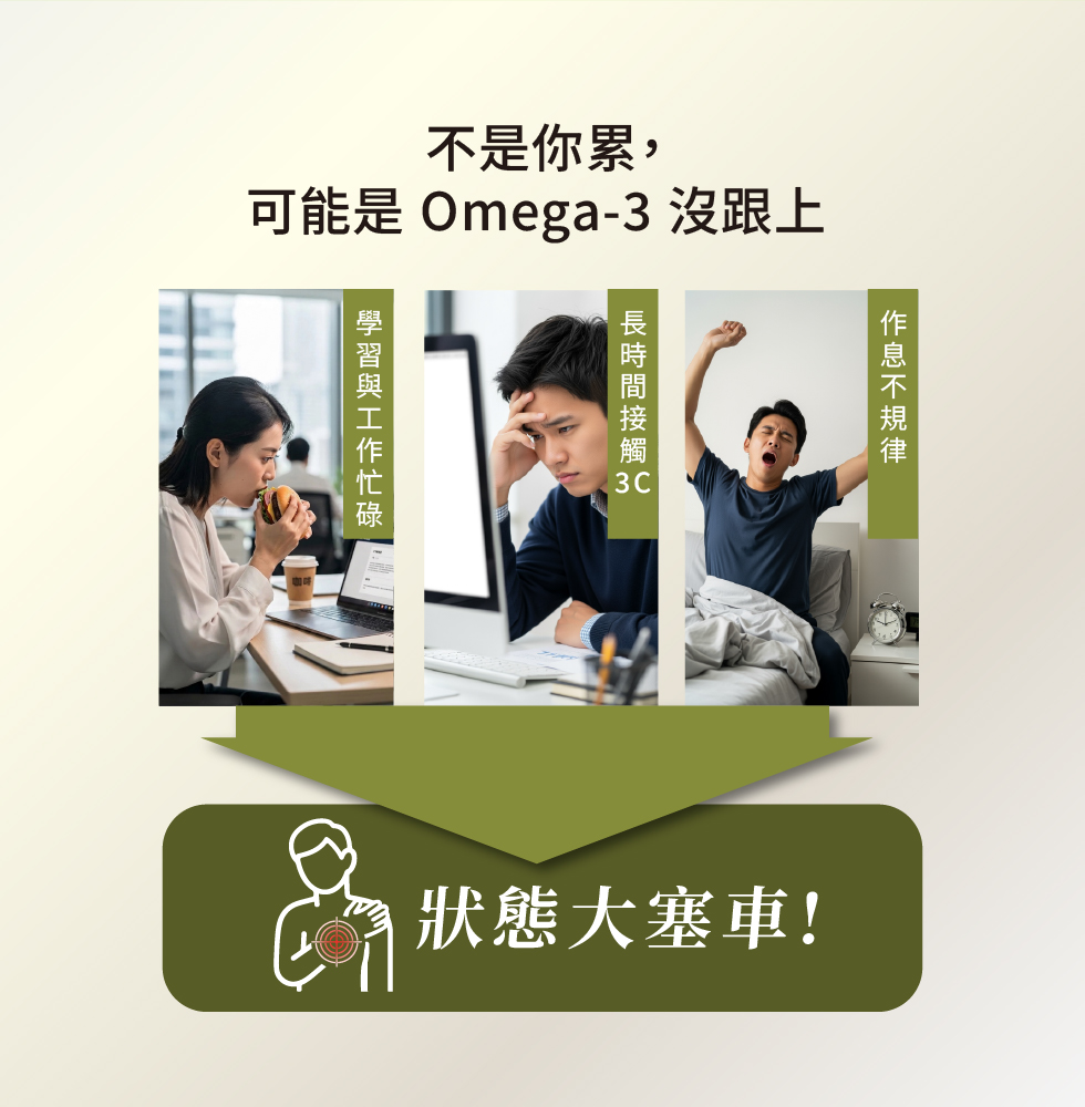 接觸3C、學習工作忙碌、作息不規律