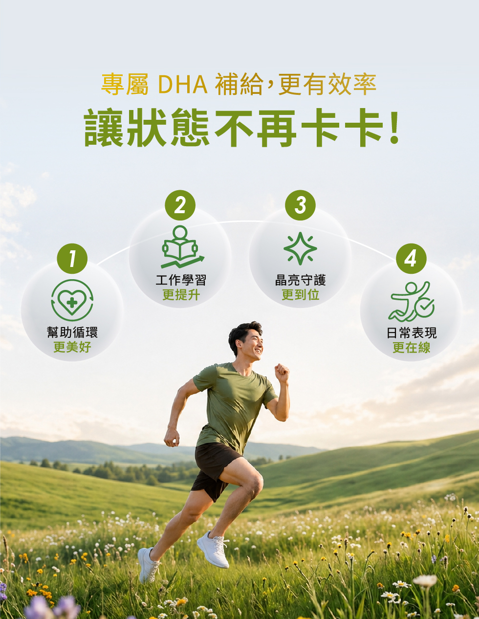 專屬DHA補給、晶亮守護、工作學習效率更提升、幫助循環