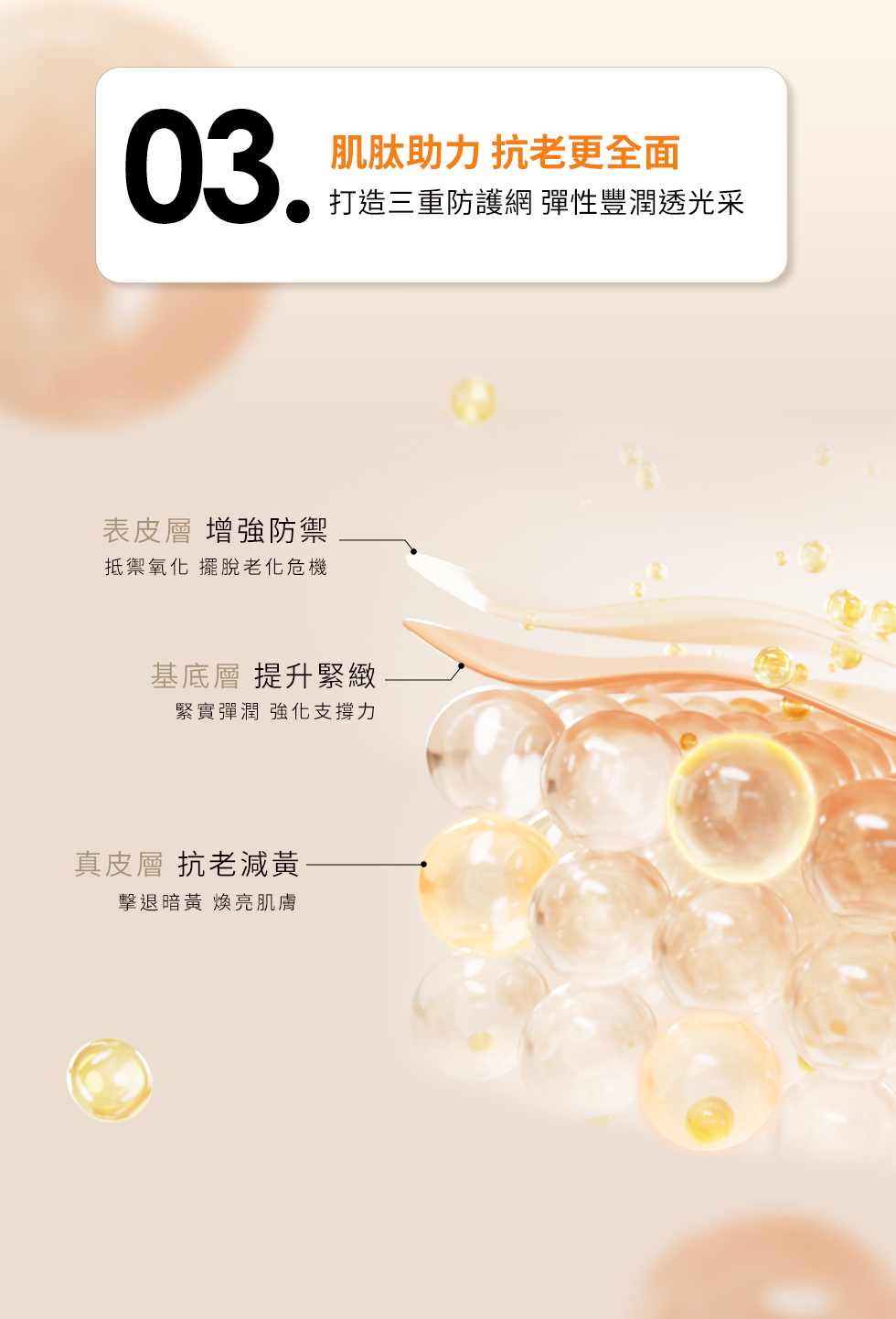 胜肽佇立抗老更全面