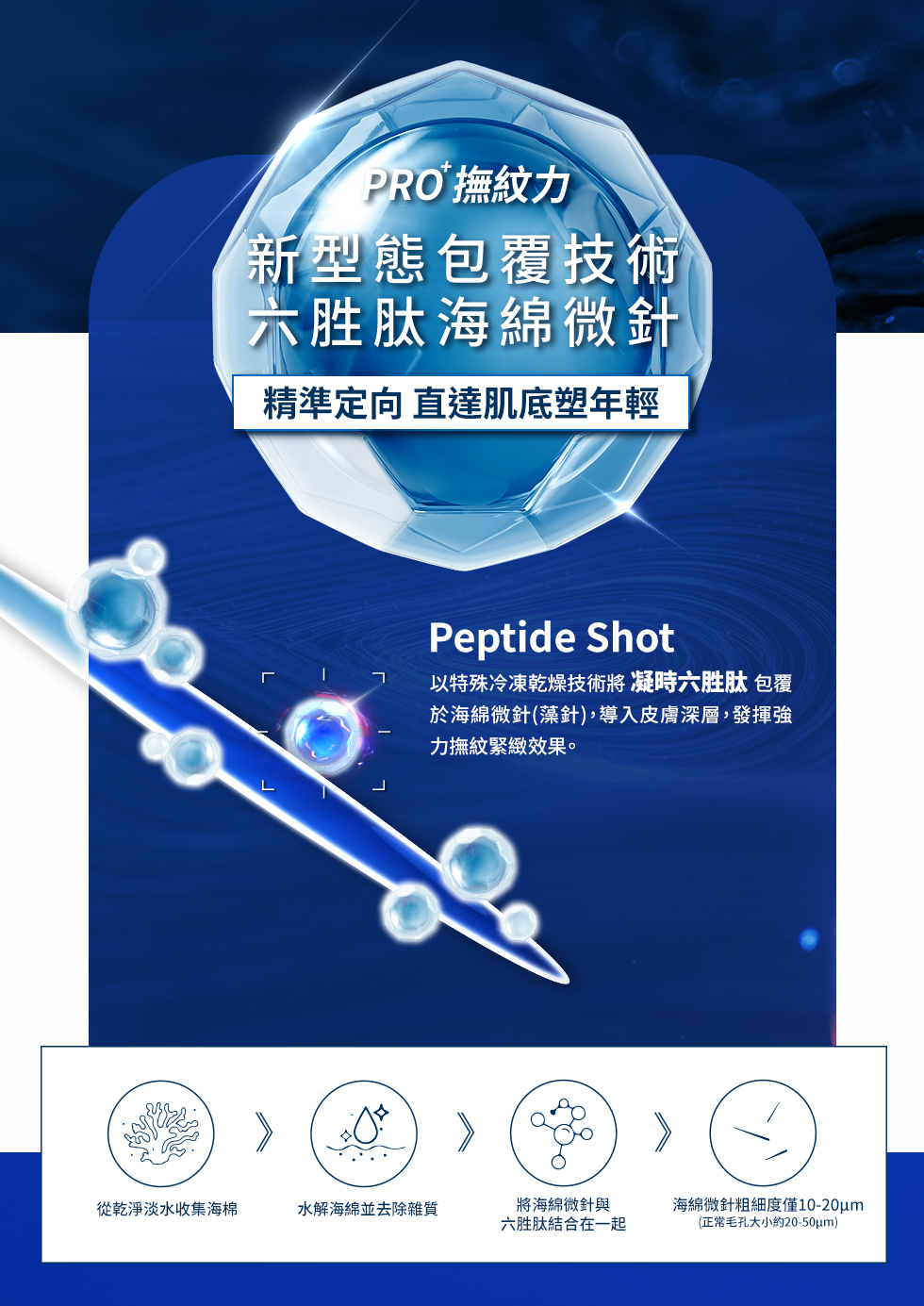 薇佳｜超波肽外泌體藻針精華乳