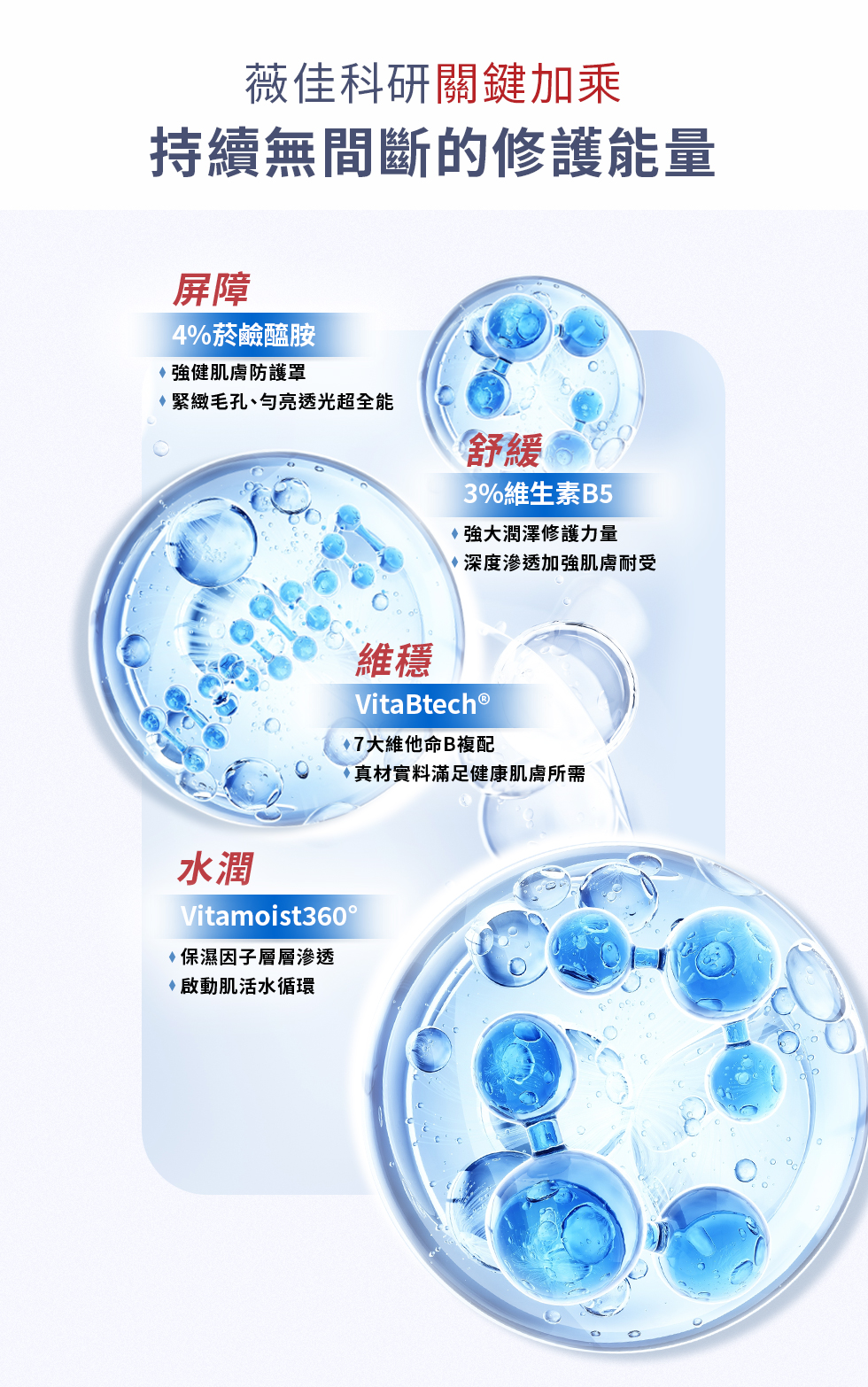 薇佳｜超波肽外泌體藻針精華乳