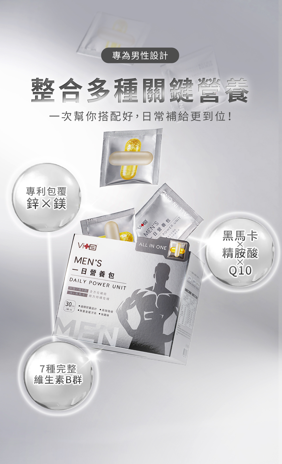 專為男性設計、整合多種關鍵營養