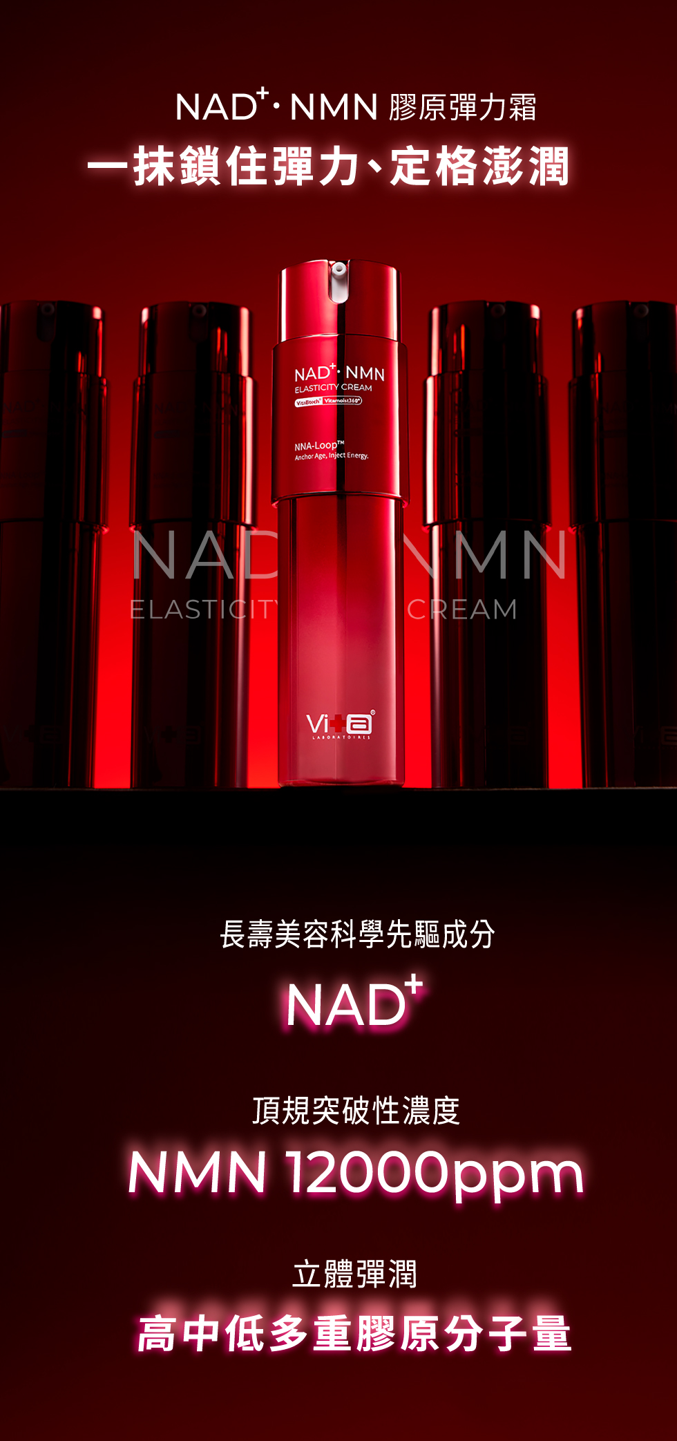 NAD⁺NMN膠原彈力霜