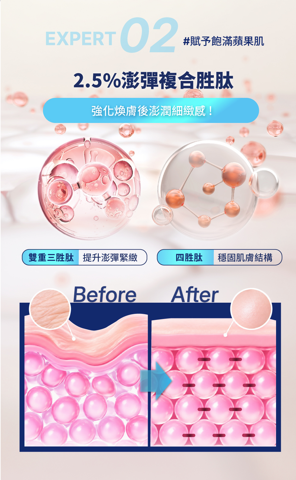 水光級PDRN