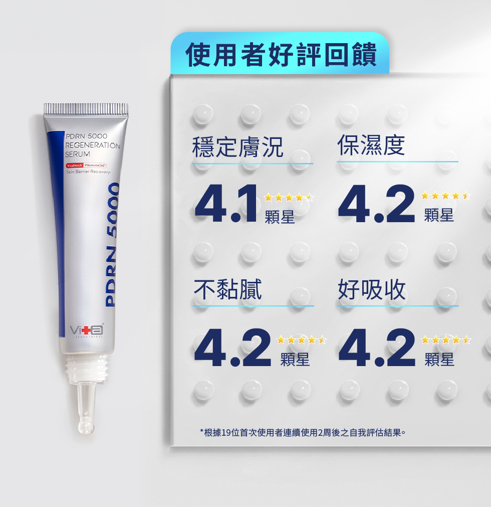水光級PDRN