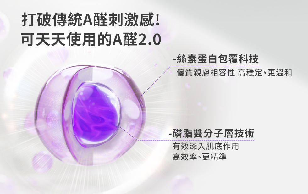 打破傳統A醛刺激感!