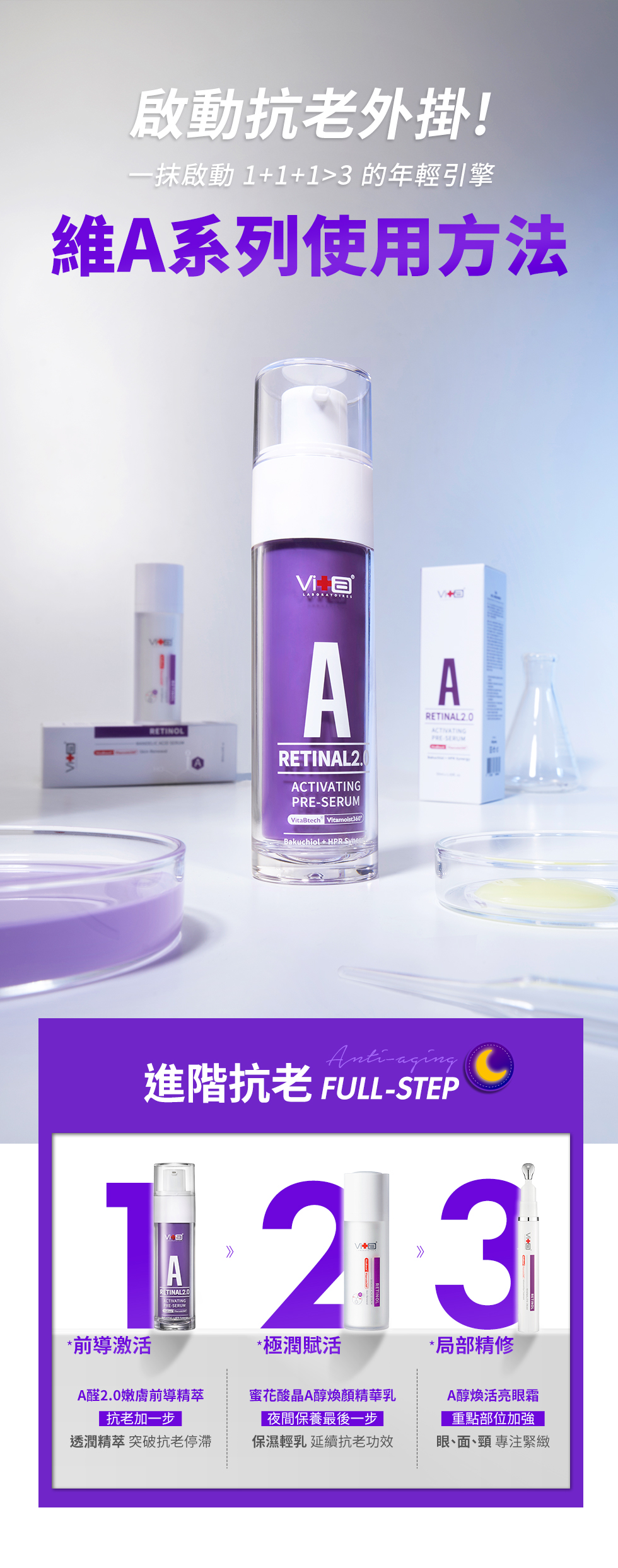 維A系列使用方法