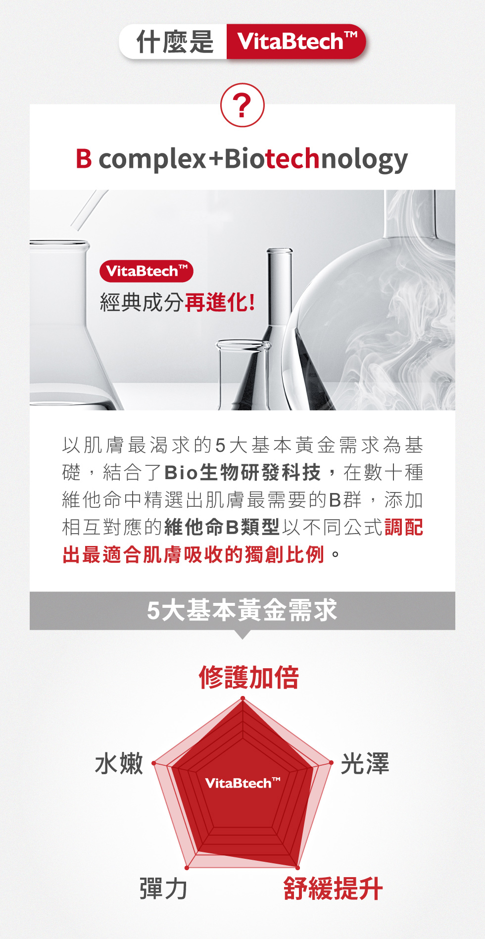 薇佳 薇佳 極潤1號護脣膏 VitaBtech成分