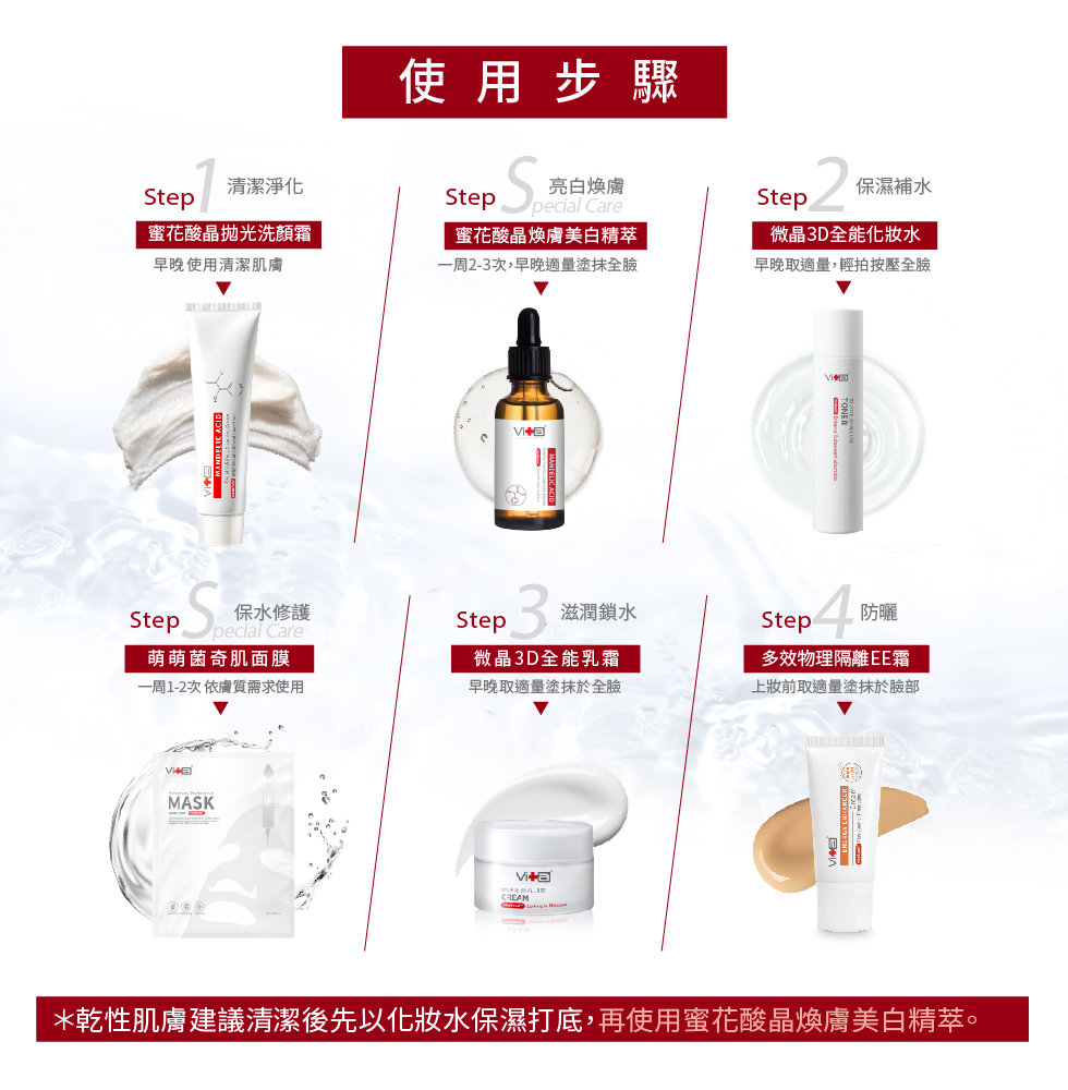 蜜花酸晶拋光洗顏霜 蜜花酸晶洗顏霜使用步驟