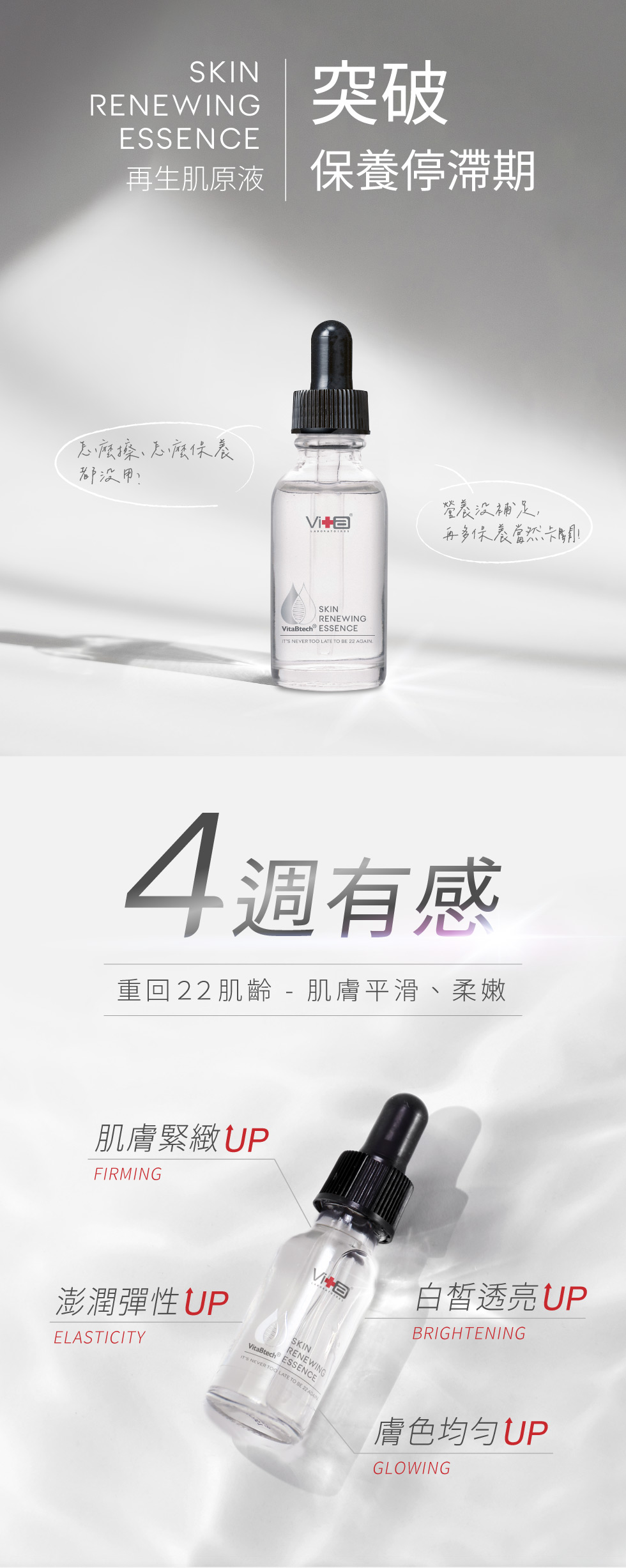 薇佳 再生肌原液 突破保養停滯期