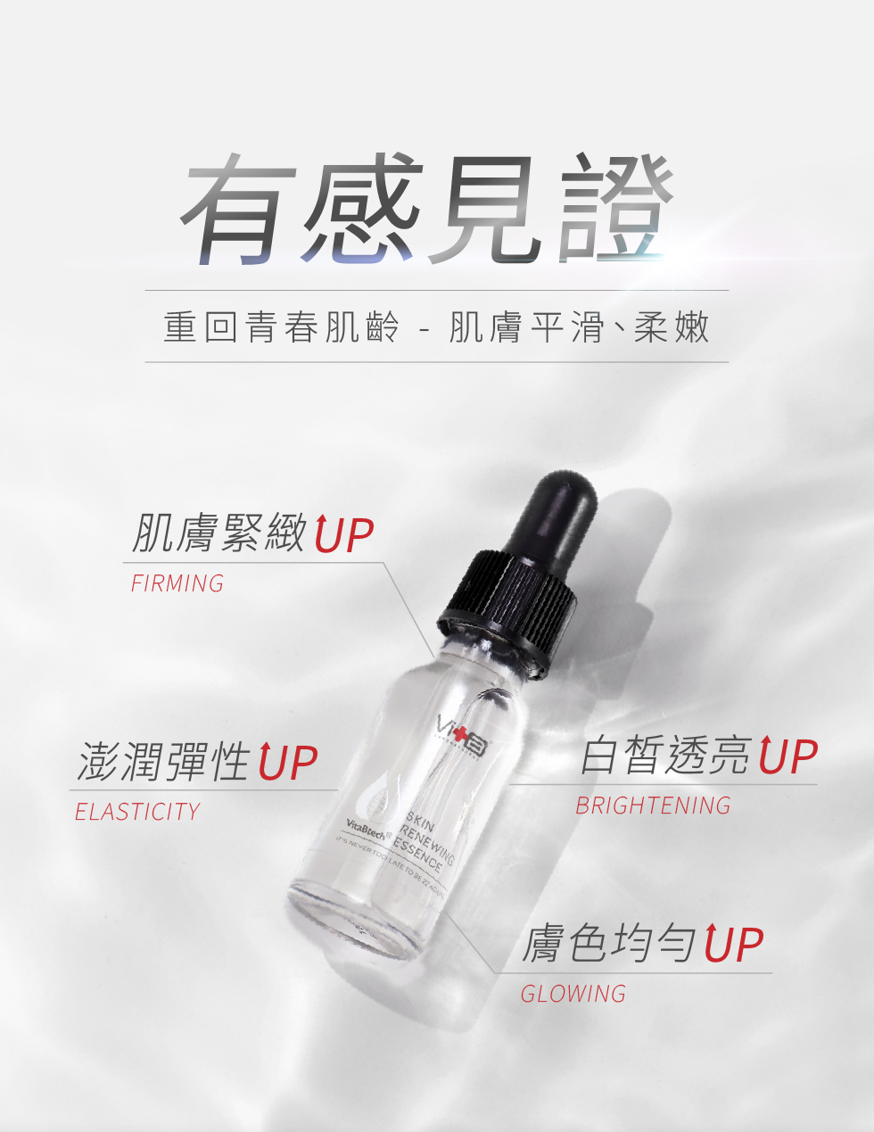 薇佳 再生肌原液 突破保養停滯期