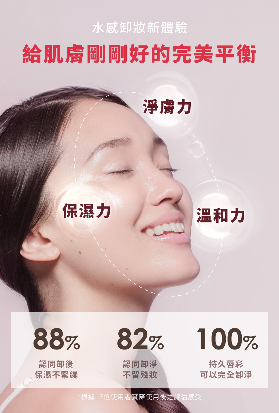 剛剛好的完美平衡