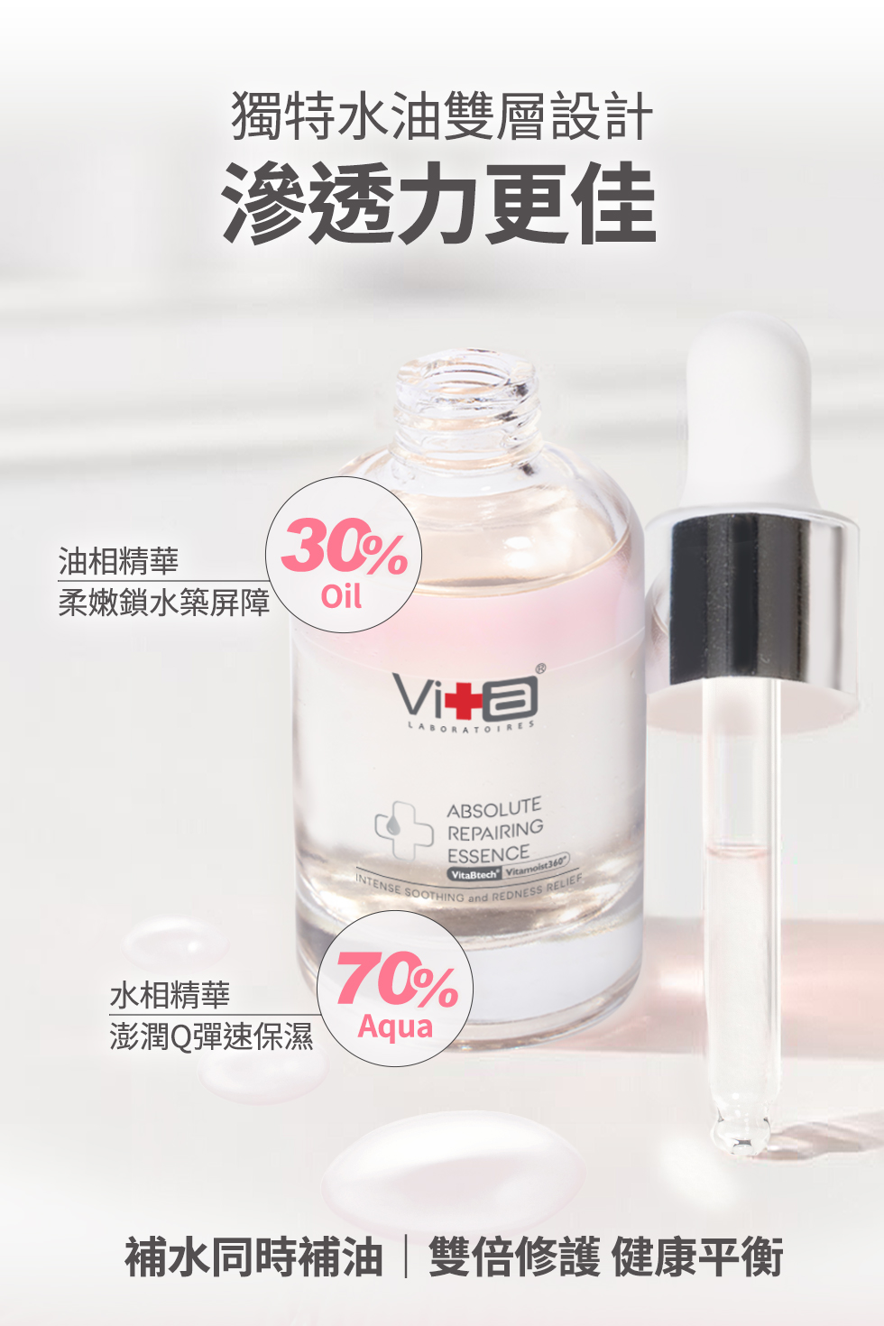 薇佳 小紅急救修復精華液