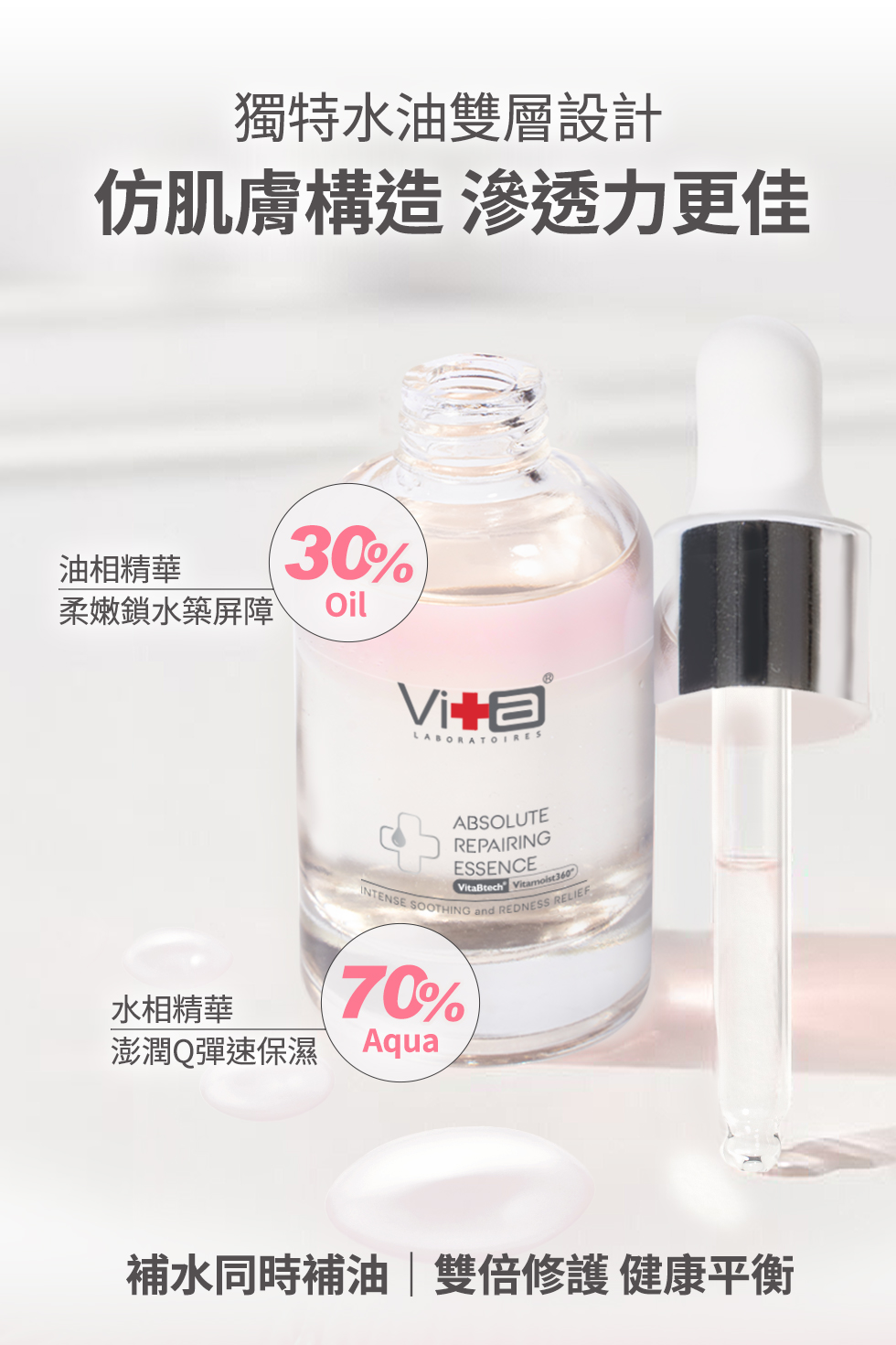 薇佳 小紅急救修復精華液