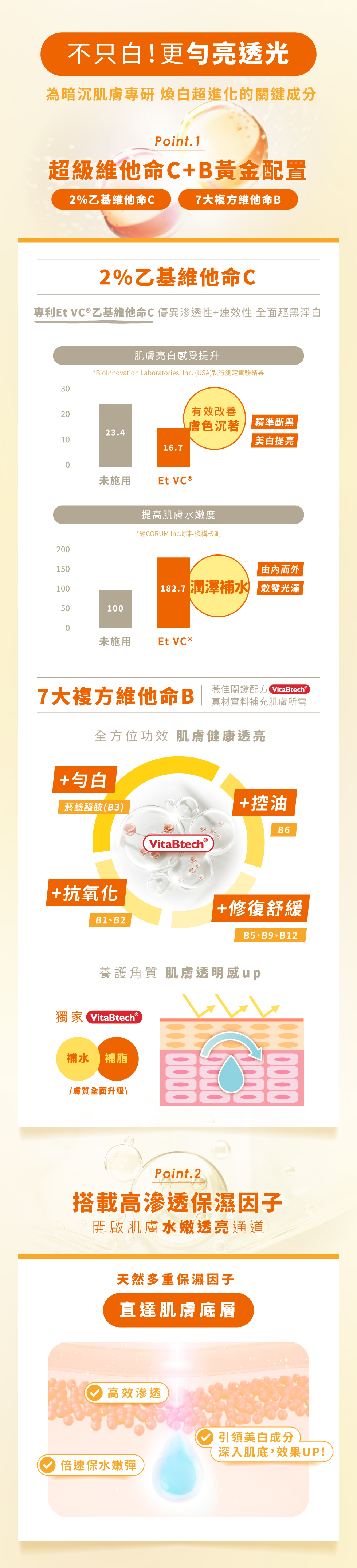薇佳水凝乳肌膚缺水的狀況