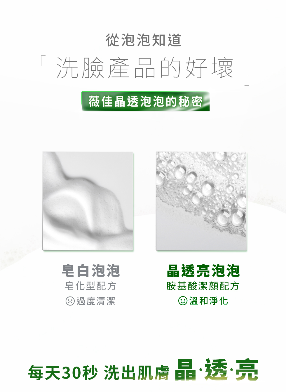 洗出透亮肌膚