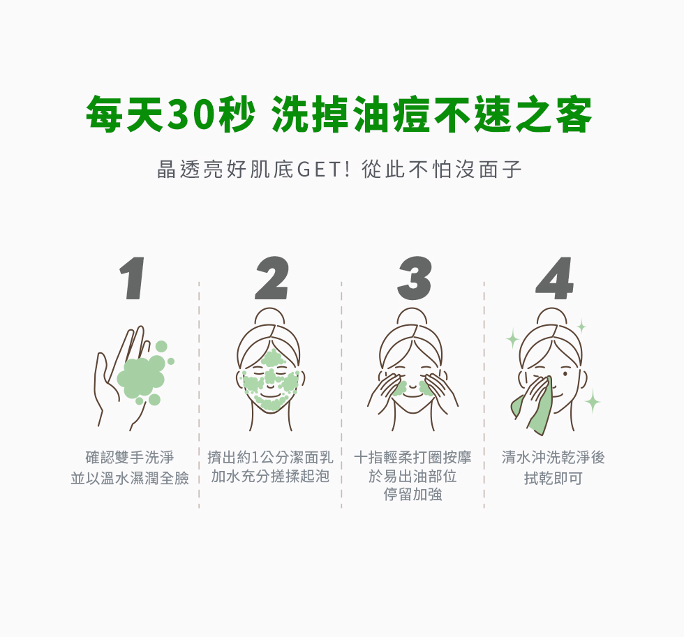 使用方法