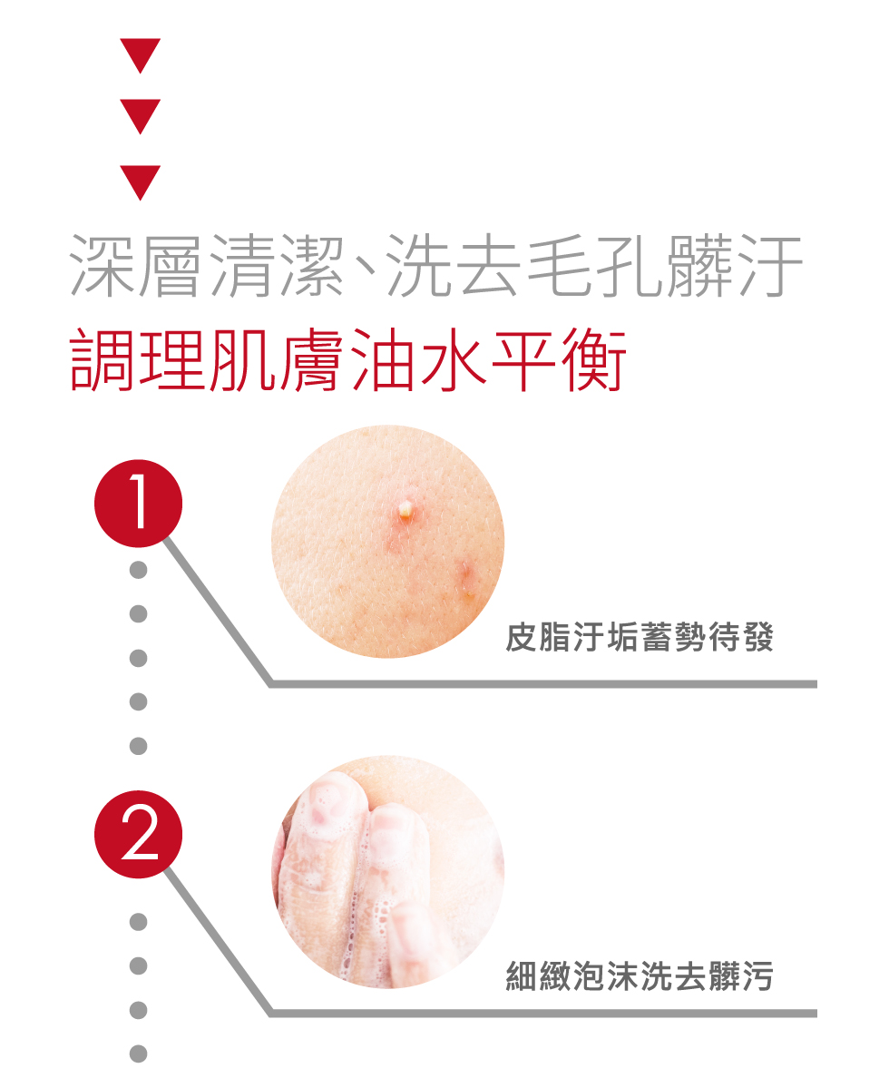薇佳速效抗痘調理潔面乳 產品胺基酸 柳蘭萃取 薇佳速效抗痘調理潔面乳 產品成份