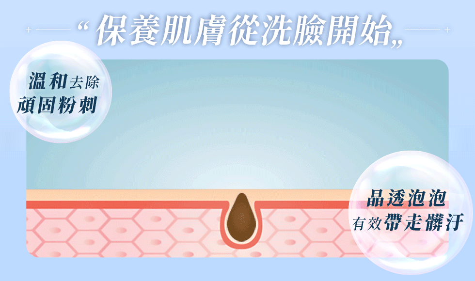 薇佳 微晶3D全能洗顏霜