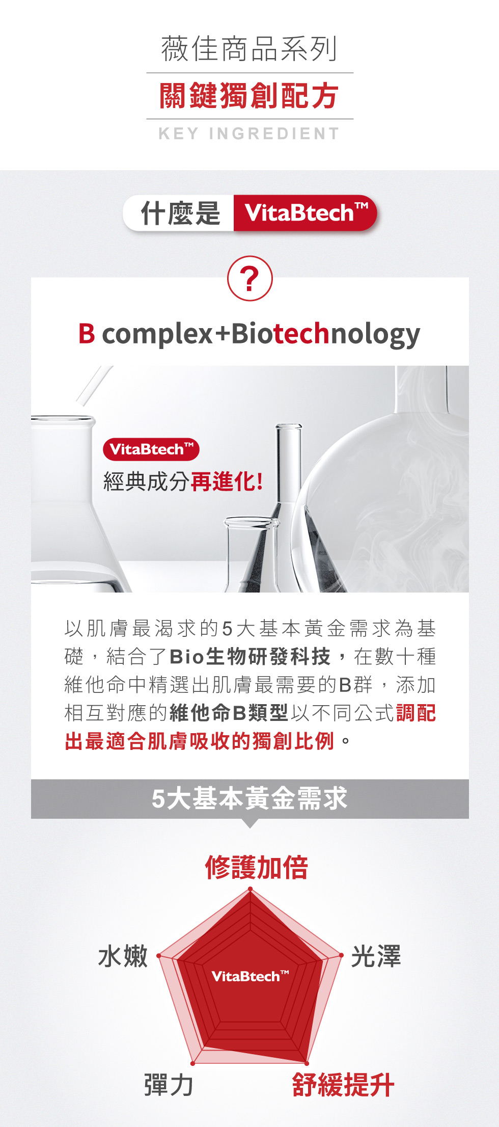 薇佳 微晶3D全能洗顏霜