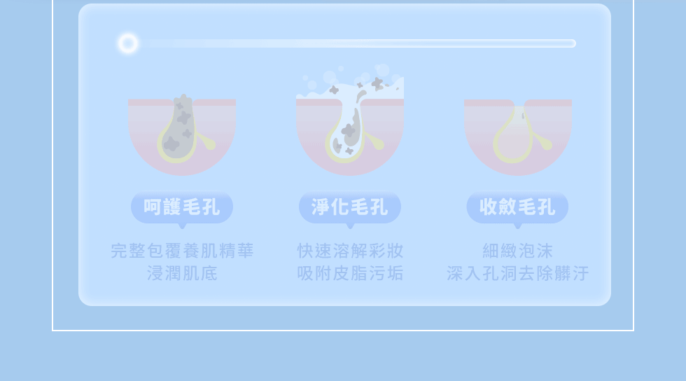 真實有感 洗出淨透潤