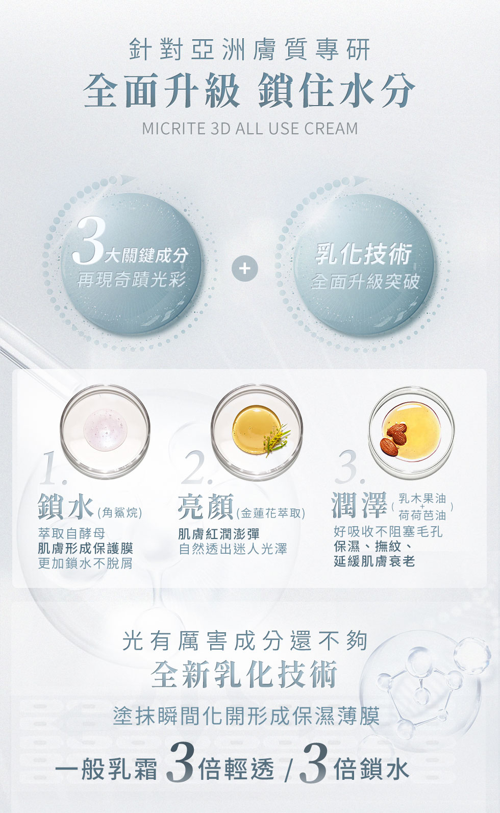 cream 薇佳微晶3D全能乳霜