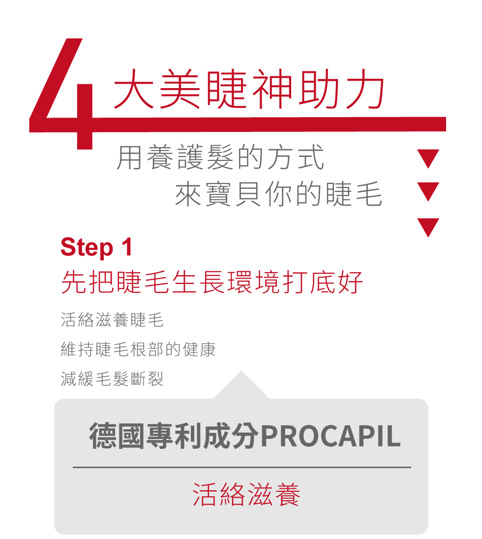 4種睫毛纖長液主打配方