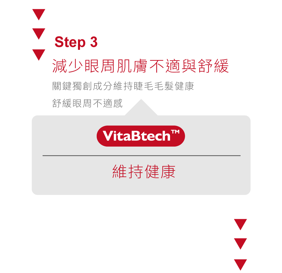 4種睫毛纖長液主打配方