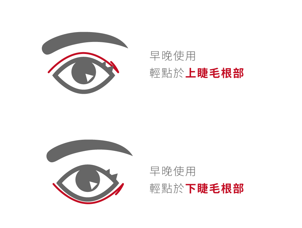 睫毛纖長液使用方式