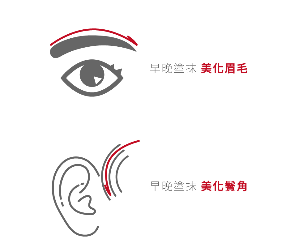 睫毛纖長液使用方式