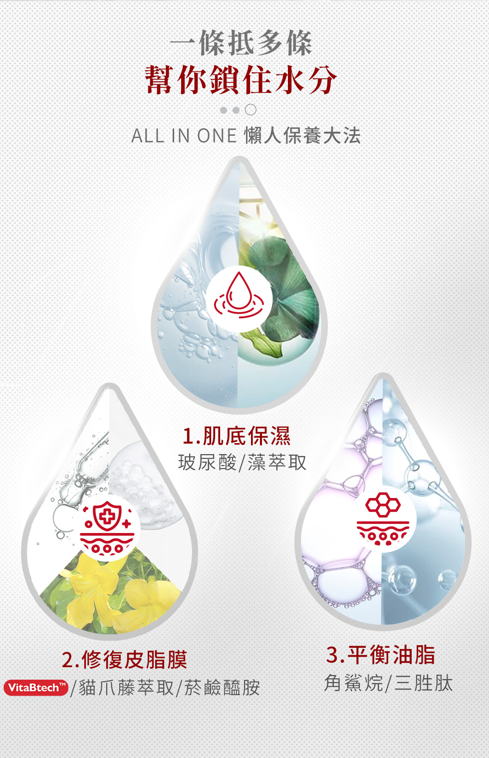 穩定肌膚 深海微生物 維他命B12