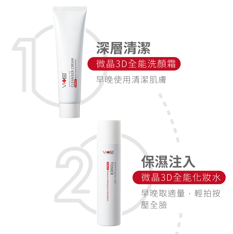 微晶3D全能精華(VitaBtech升級版) 使用步驟