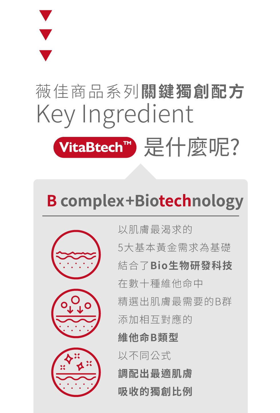 薇佳微晶3D全能化妆水 关键独创配方 vitabtech