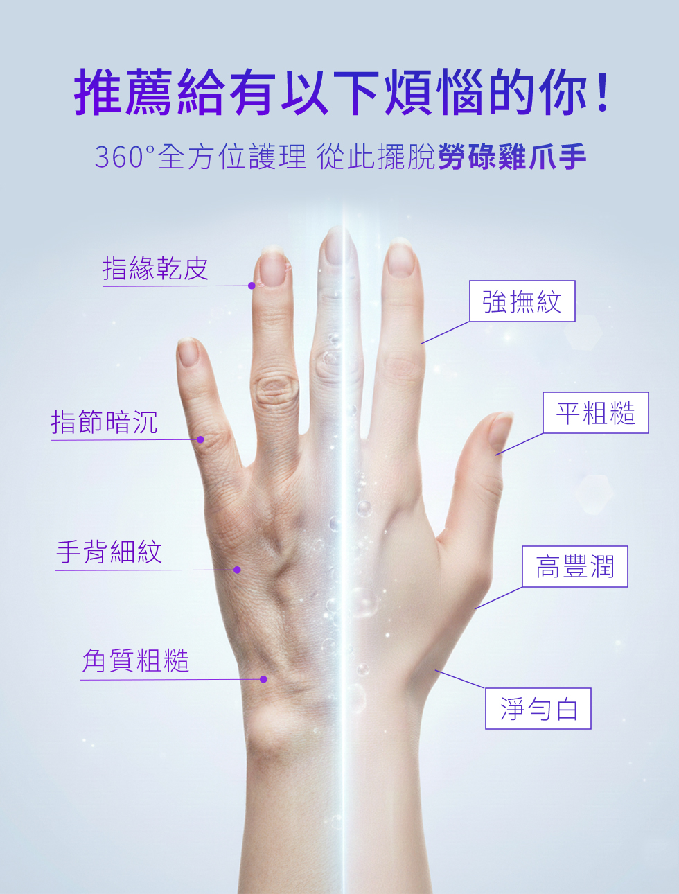 薇佳 A醇肽煥新生美手霜 勞碌雞爪手