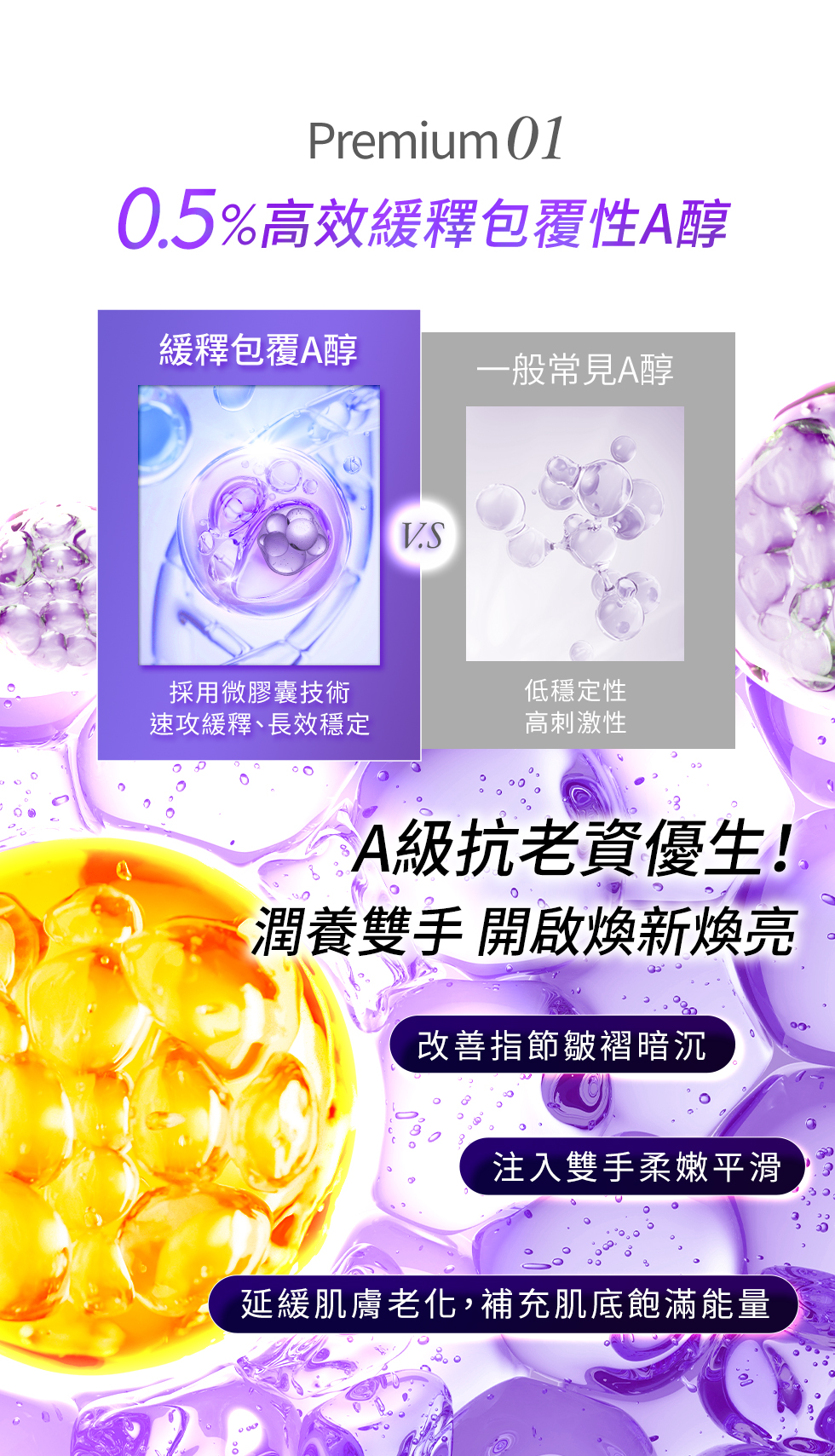 高效緩釋包覆性A醇