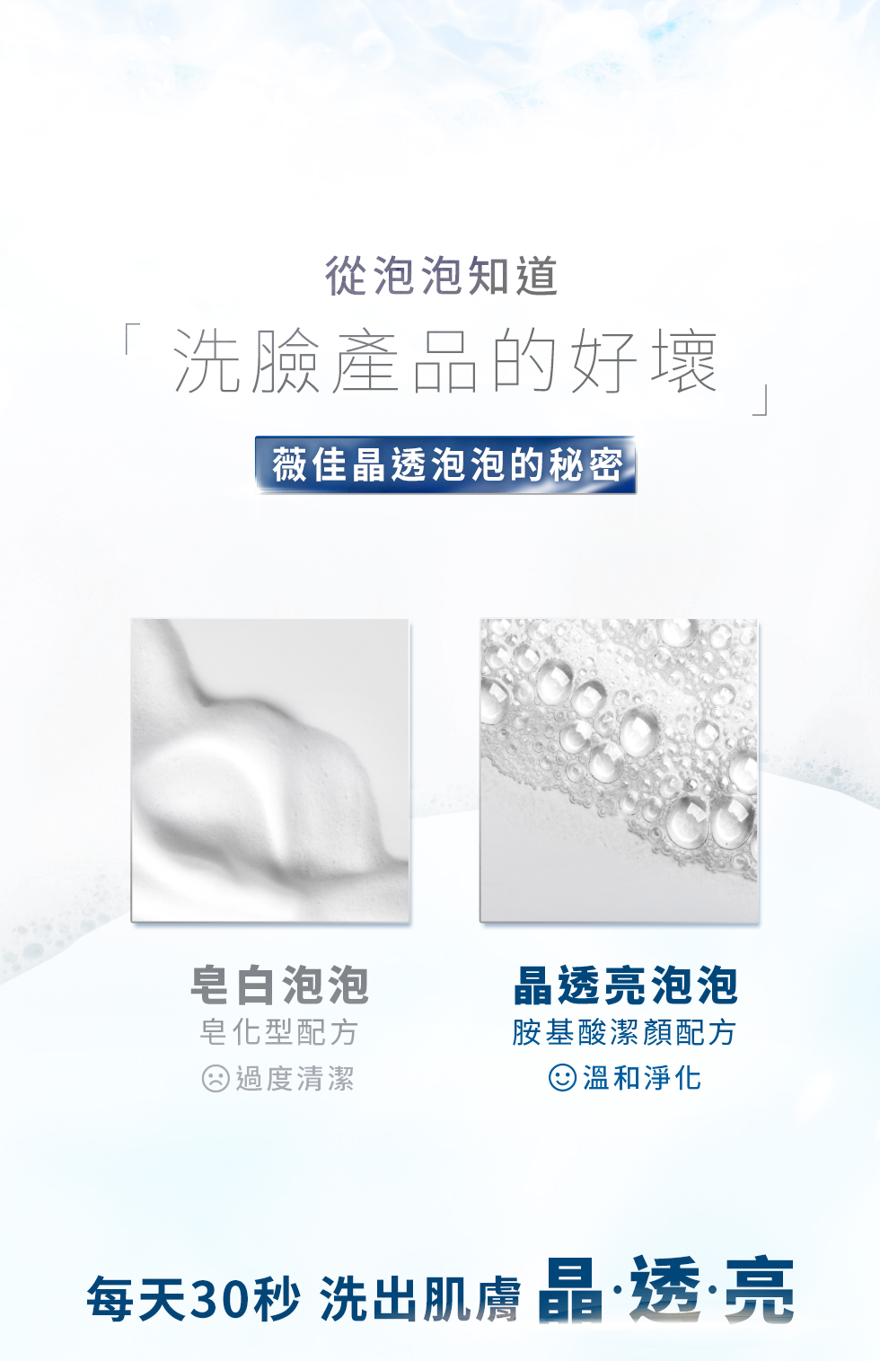 薇佳 微晶3D全能洗顏霜