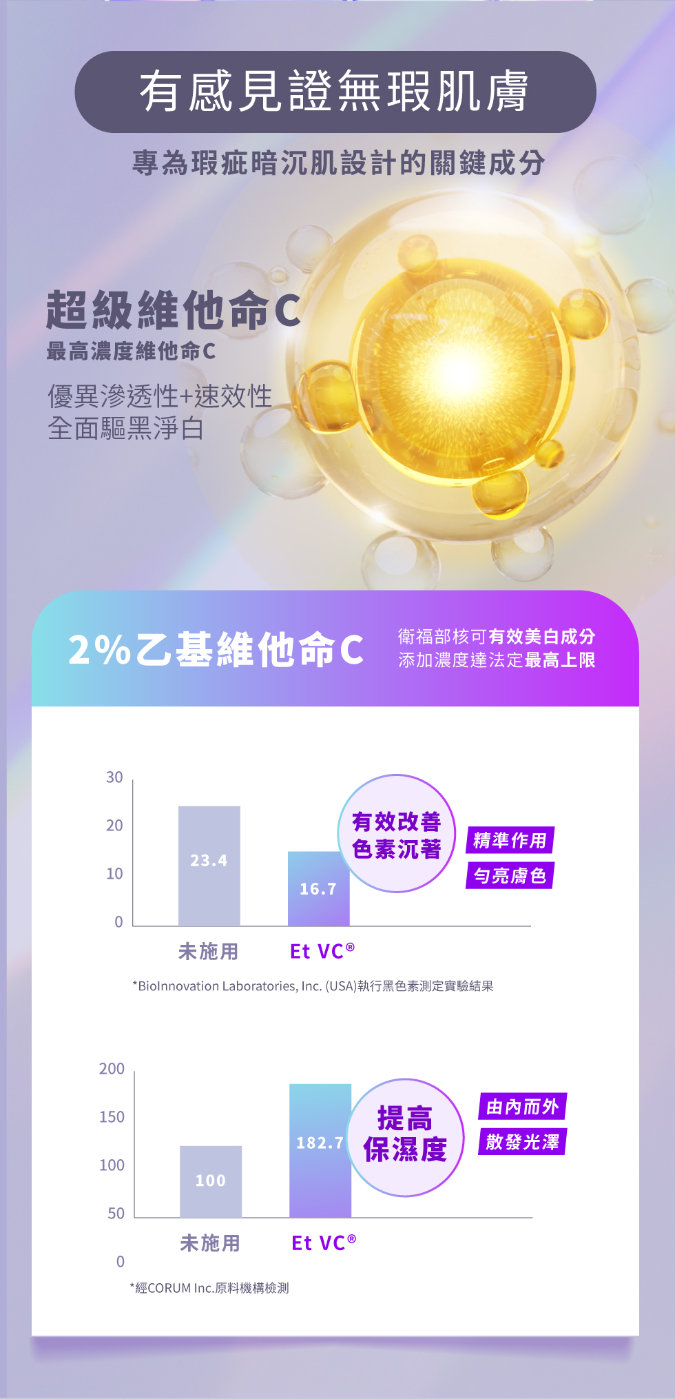 有感見證無瑕肌膚