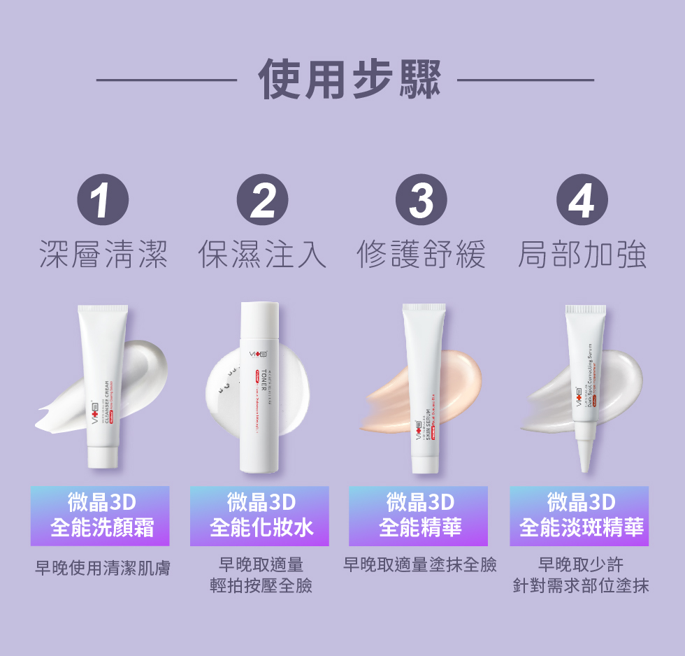 使用步驟