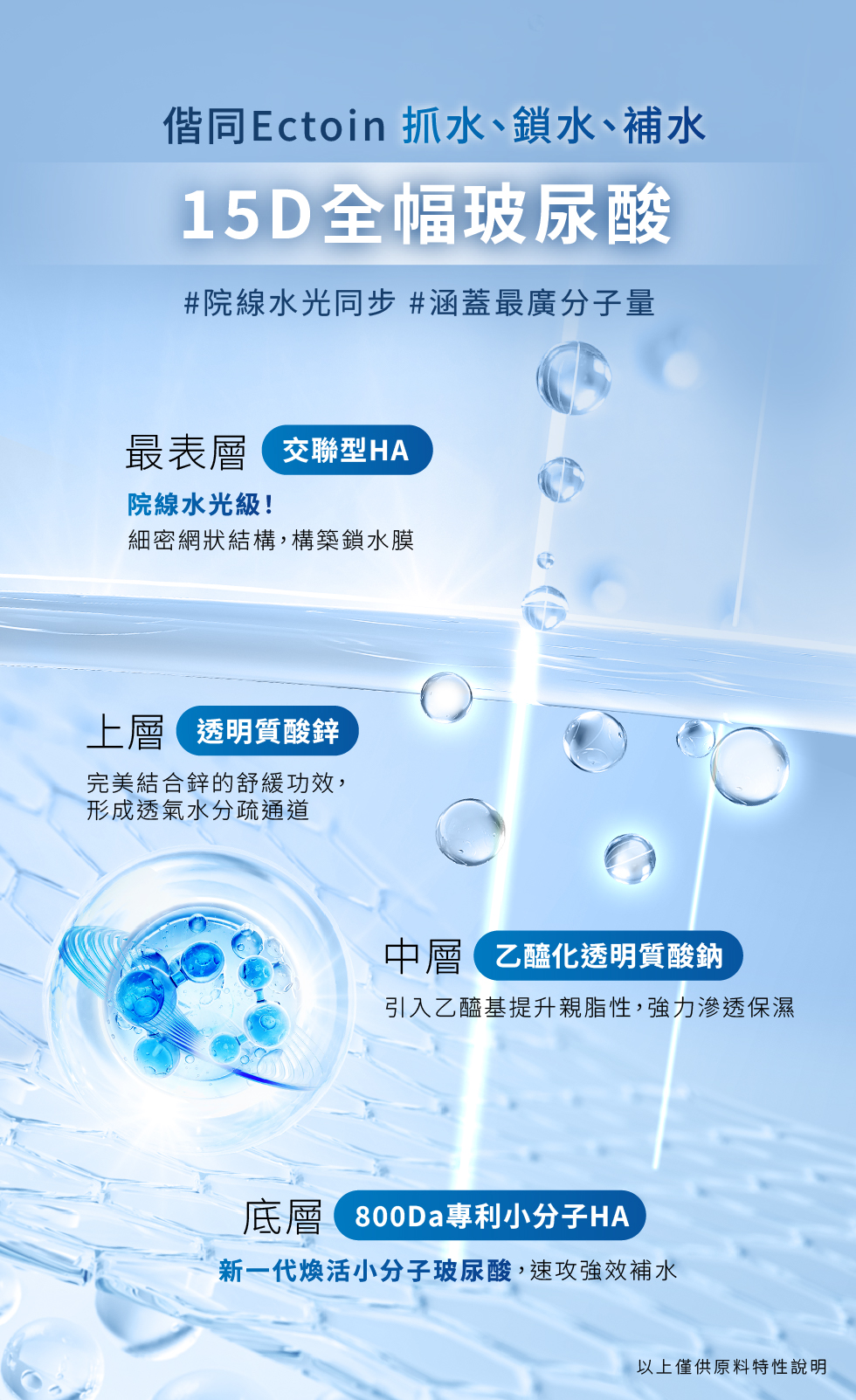 15D全幅玻尿酸