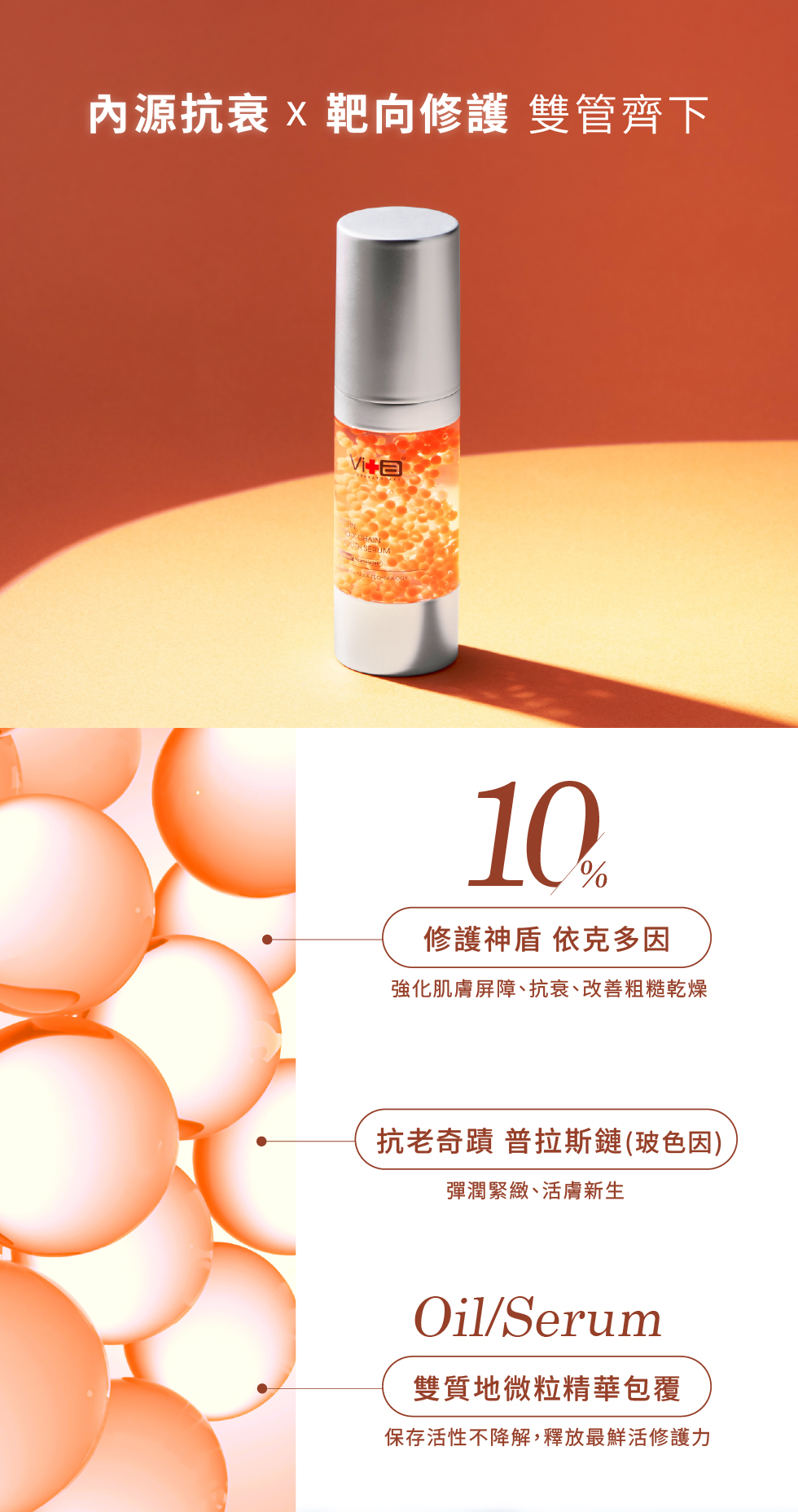 內源抗衰 靶向修護 雙管齊下