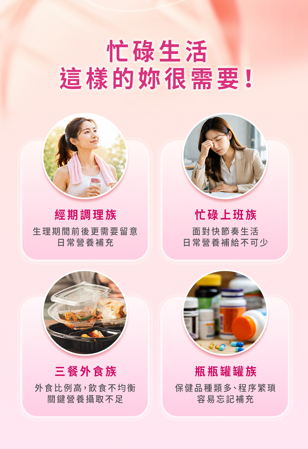 適用族群
