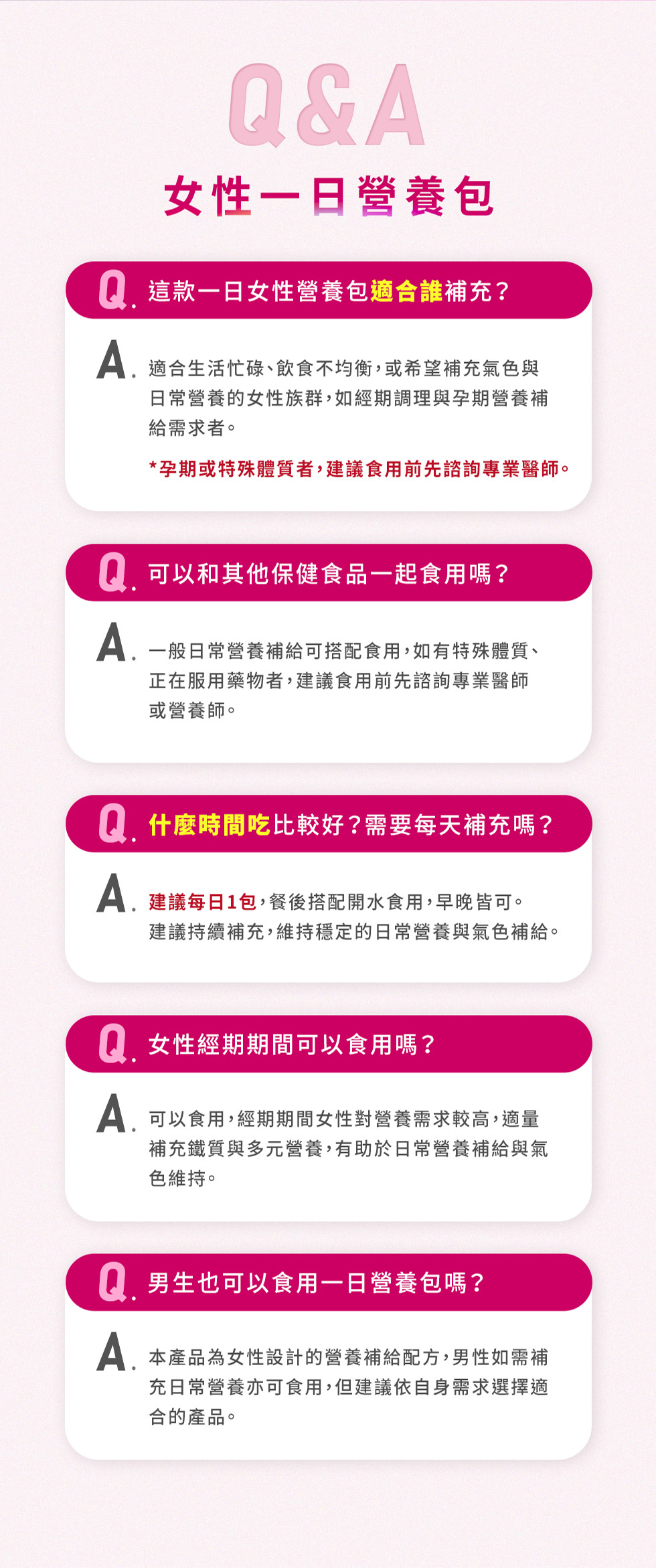 常見問答