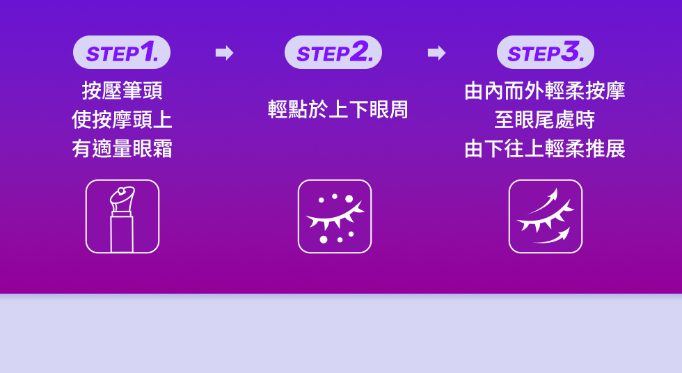 A醇煥活亮眼霜