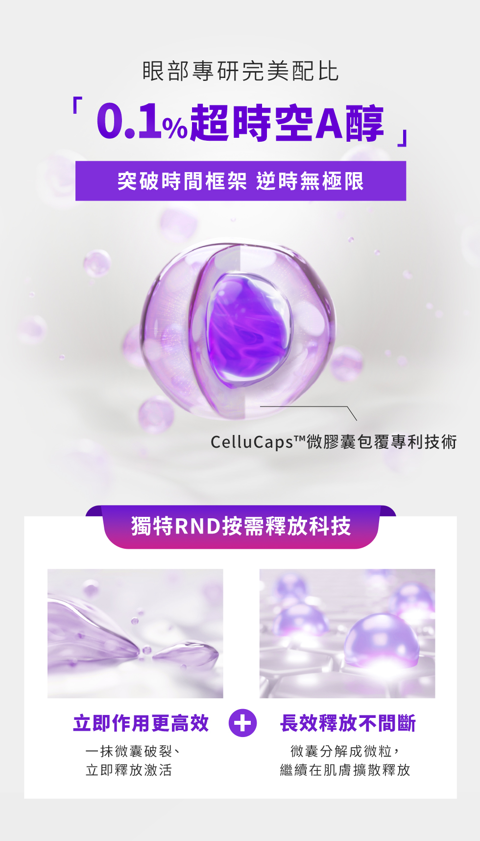 A醇煥活亮眼霜