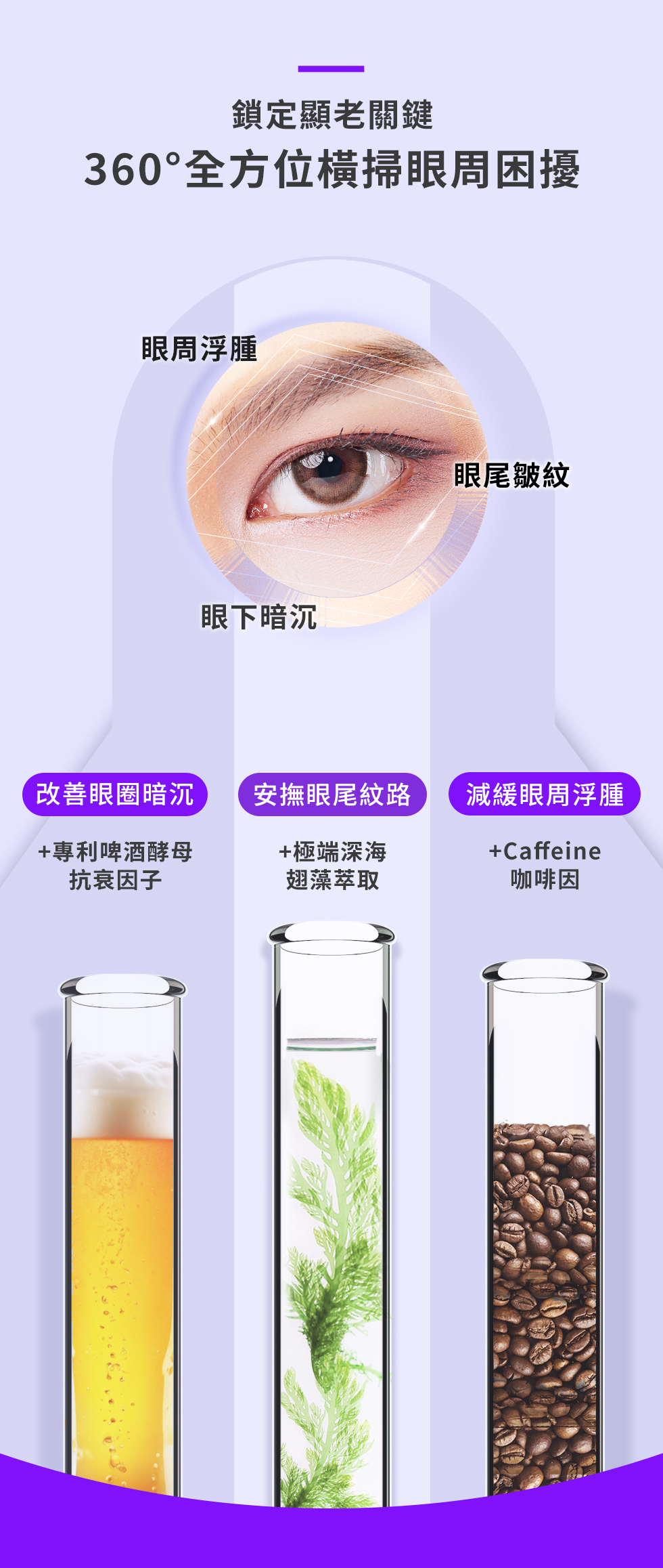 A醇煥活亮眼霜